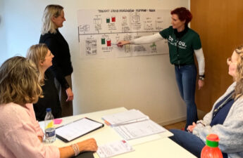 En kvinde står og peger på en tegning, mens fire andre kvinder kigger interesseret med.