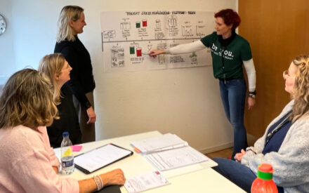 Fra hårdknude til succes: Botilbud reducerede antallet af utilsigtede hænder inden for dispensering af medicin med 97 %