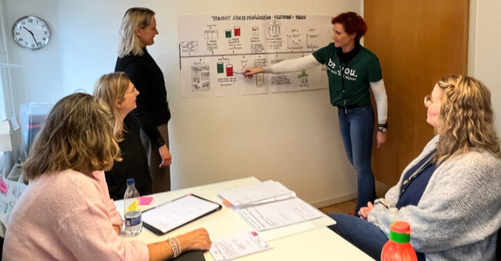 En kvinde står og peger på en tegning, mens fire andre kvinder kigger interesseret med.